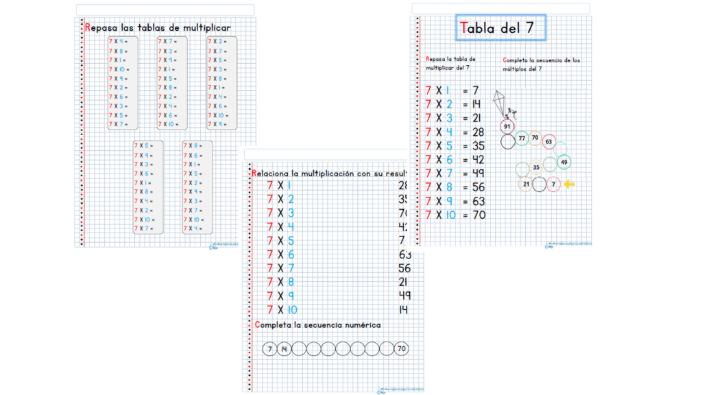 Ejercicios De Repaso – Tabla De Multiplicar Del 7
