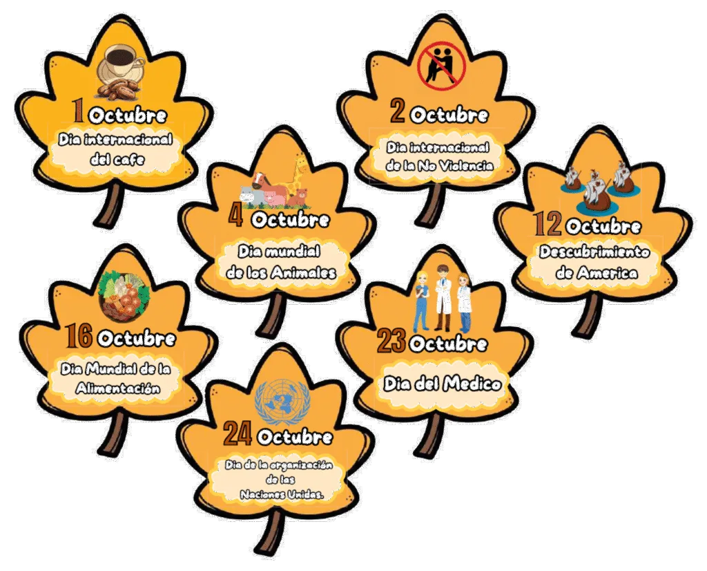 Efemérides Del Mes De Octubre