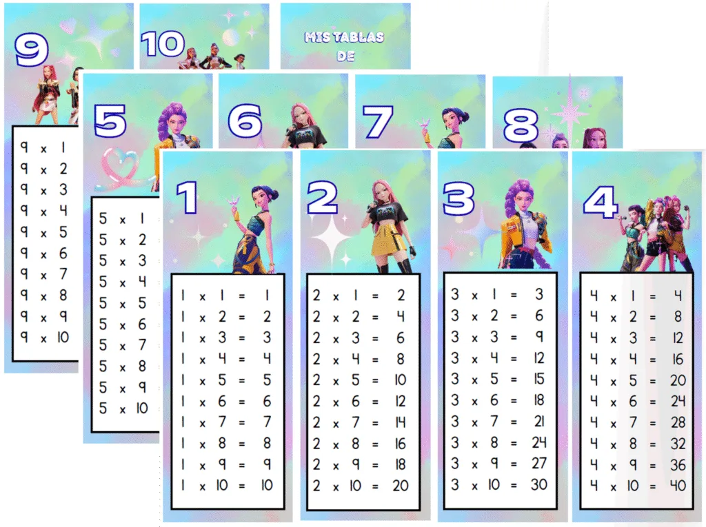 Llavero de las Tablas de Multiplicar de Guerreras K-Pop